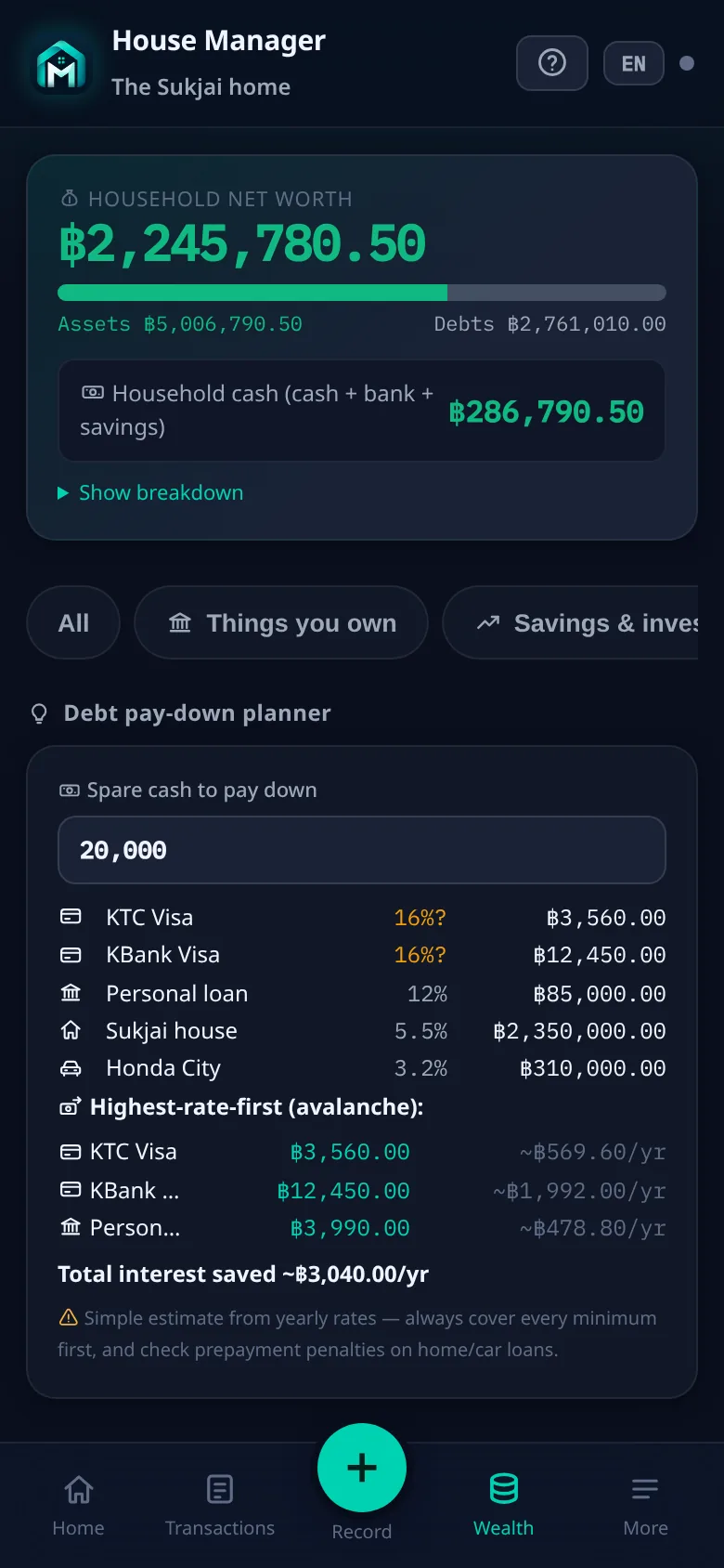 All your debts — and what to pay first
